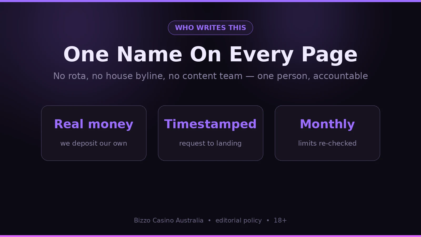 Editorial approach at Bizzo Casino Australia — one author, real deposits, timestamped results